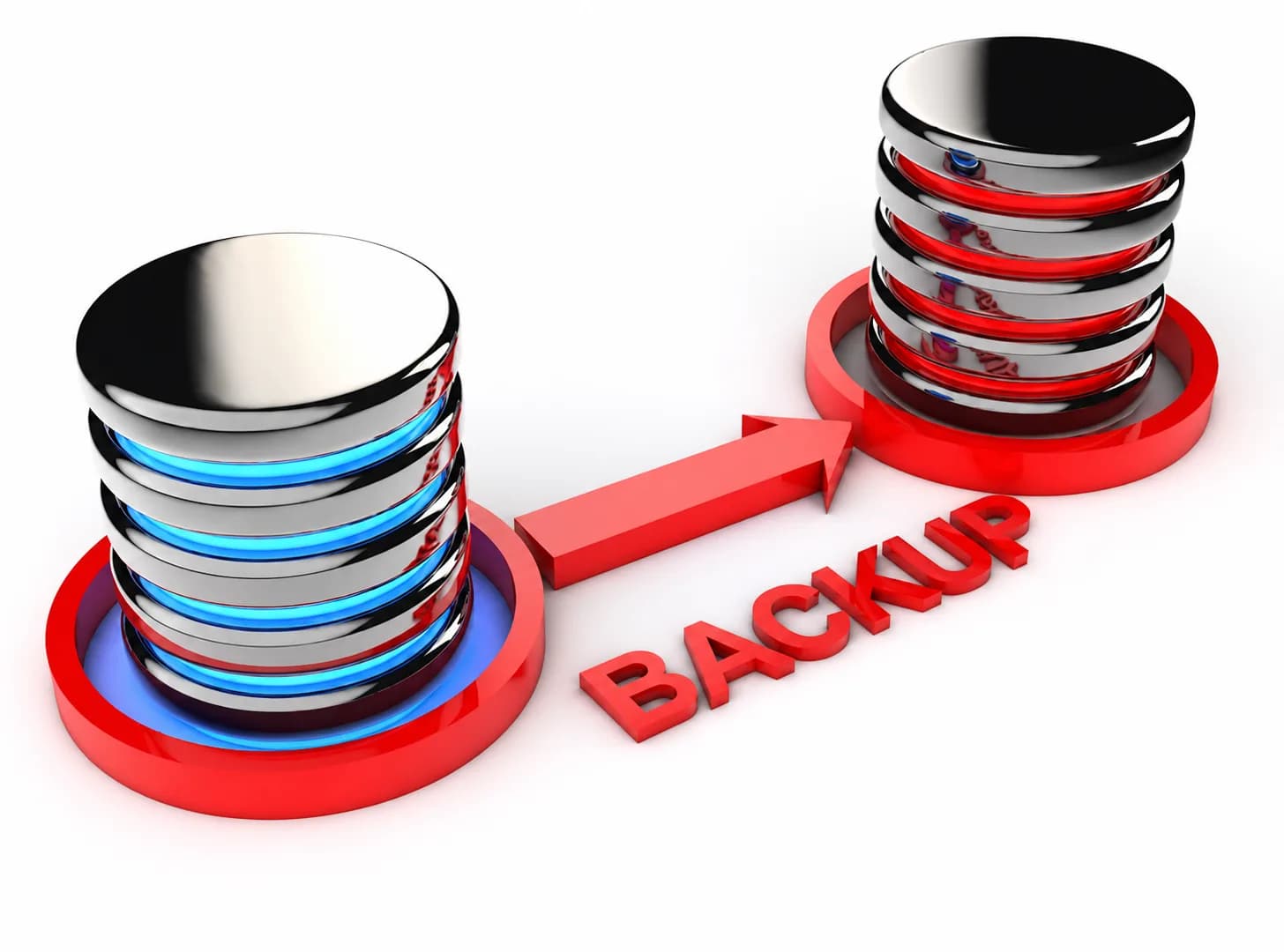 Database stacks linked by a backup arrow, representing backup and disaster recovery